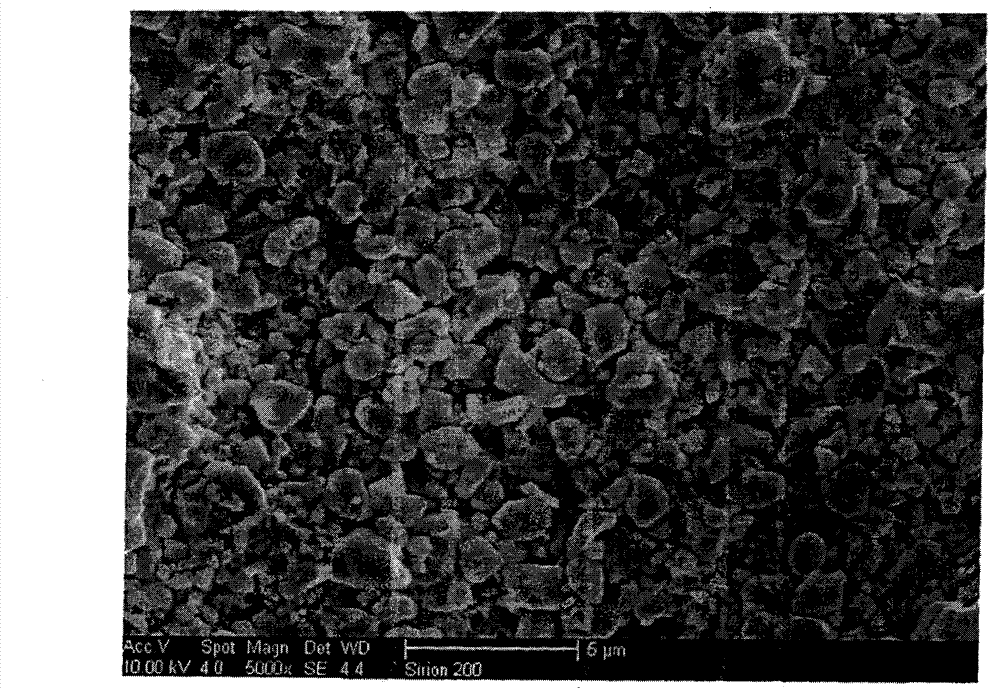 Plumbite type yttrium permanent magnetic ferrite material and preparation method thereof