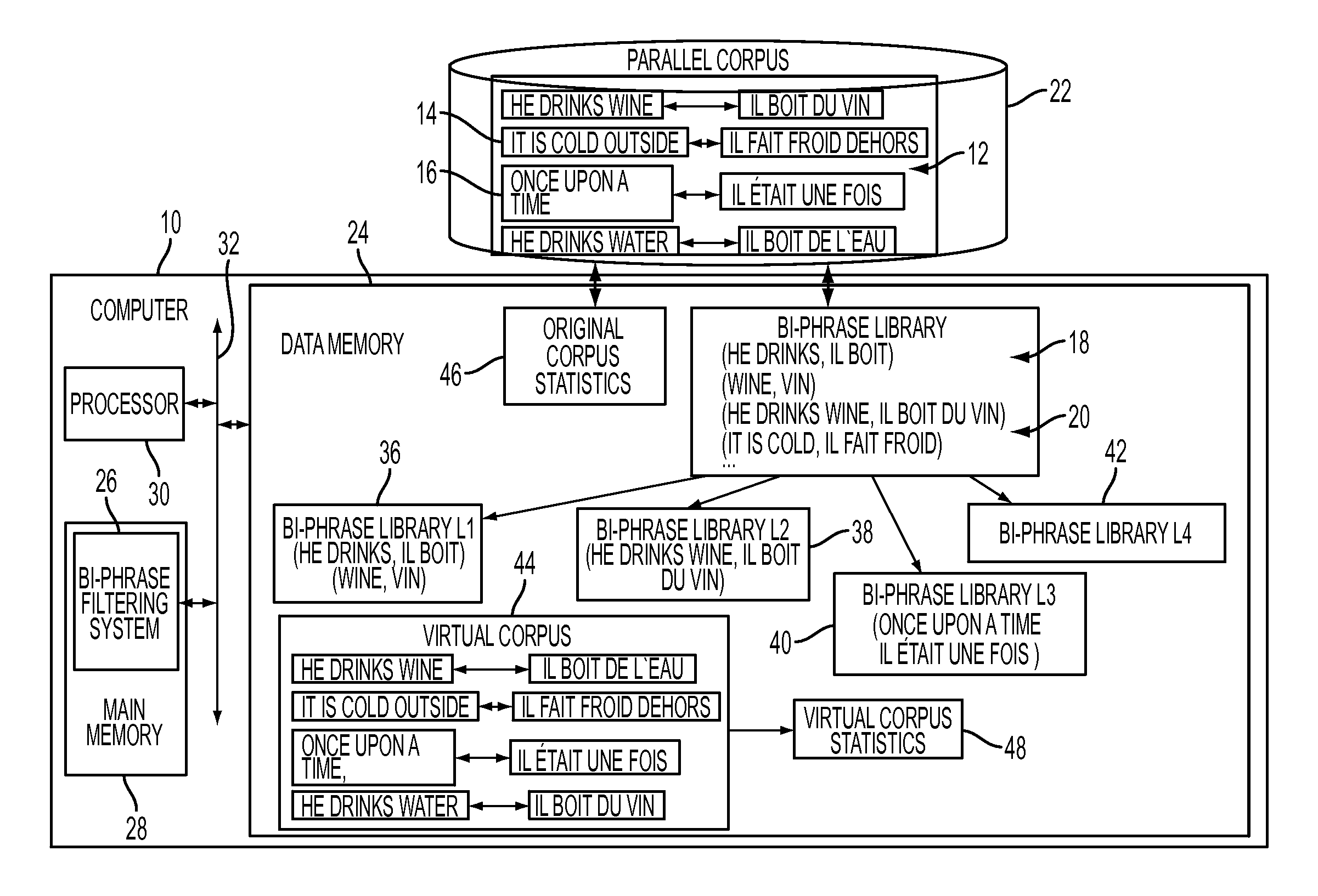 Bi-phrase filtering for statistical machine translation