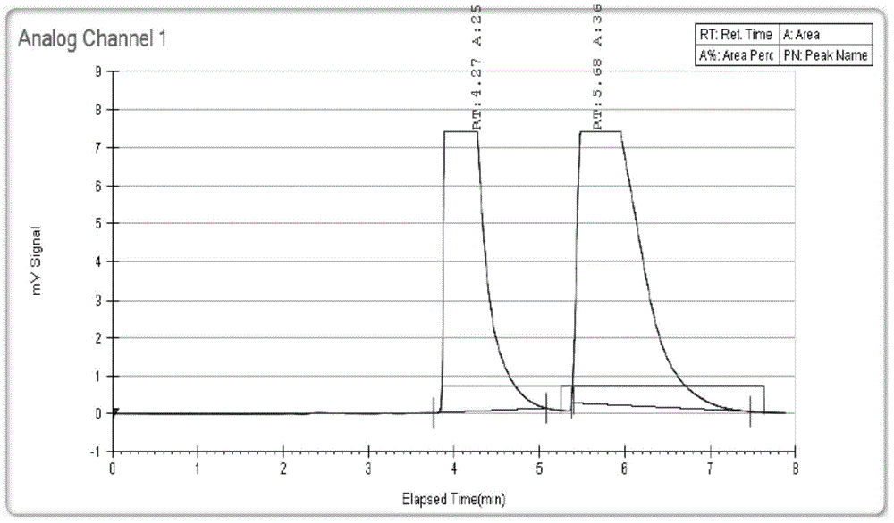 Optically pure thioacetic compound