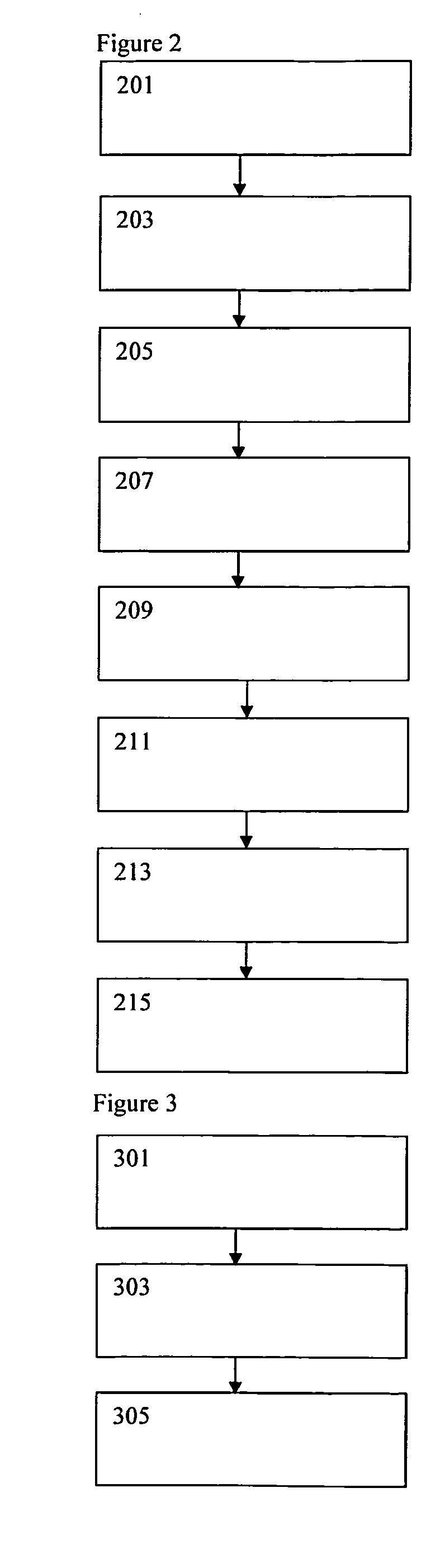 Genetic Material Manipulation Techniques and Products Thereof