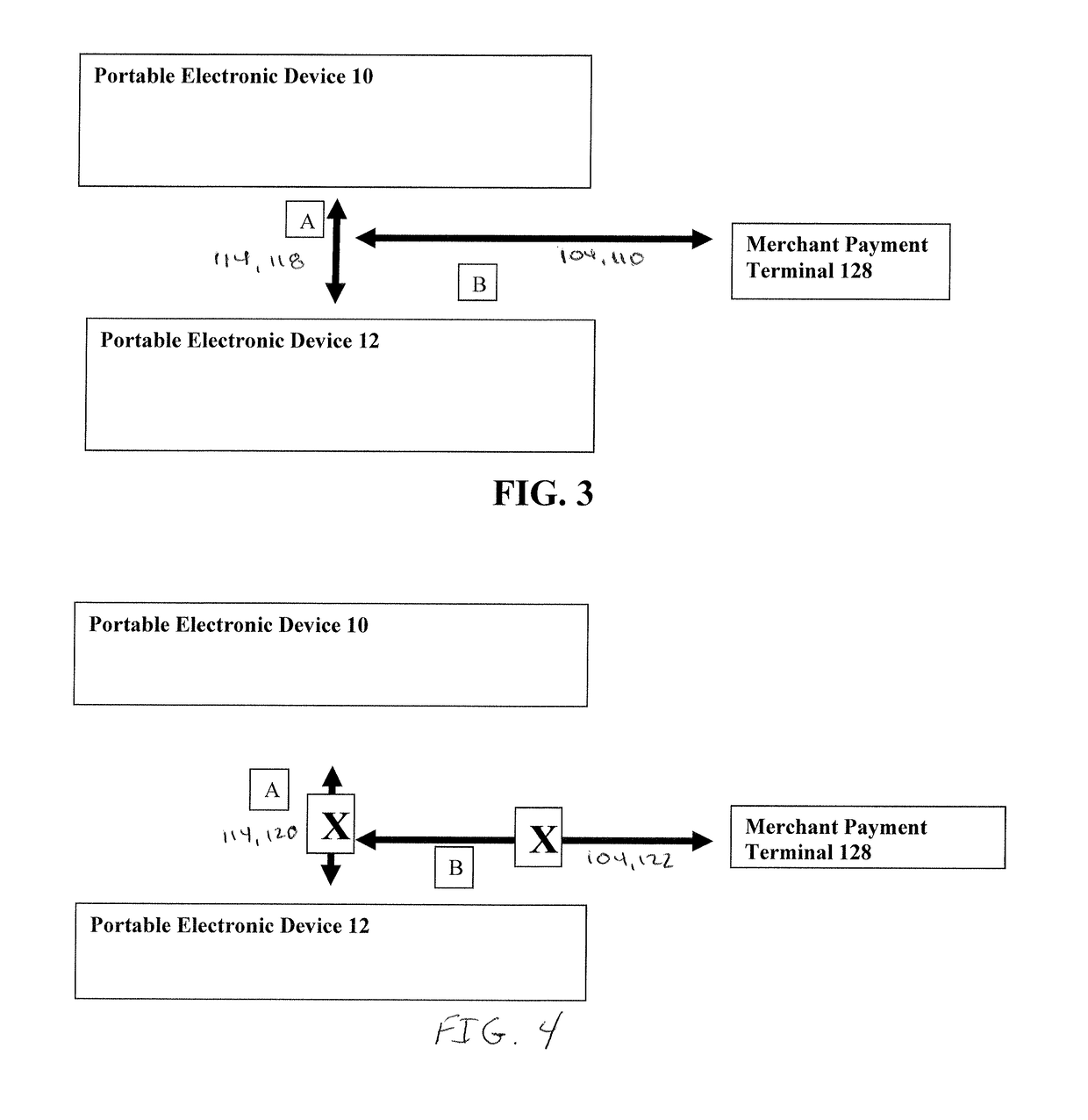 Portable electronic payment security devices, systems and methods