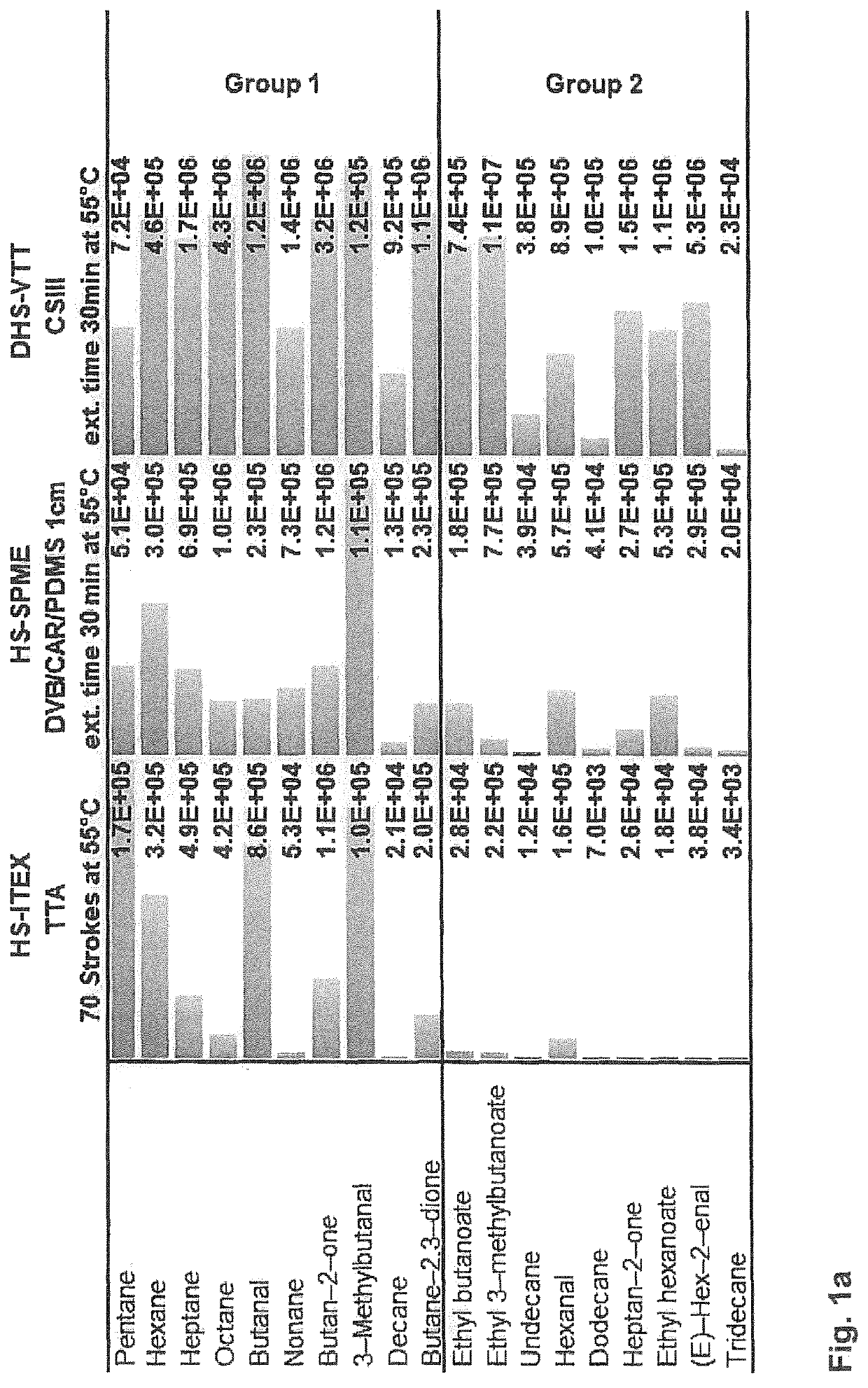 Dynamic headspace vacuum transfer "in trap" extraction method and apparatus