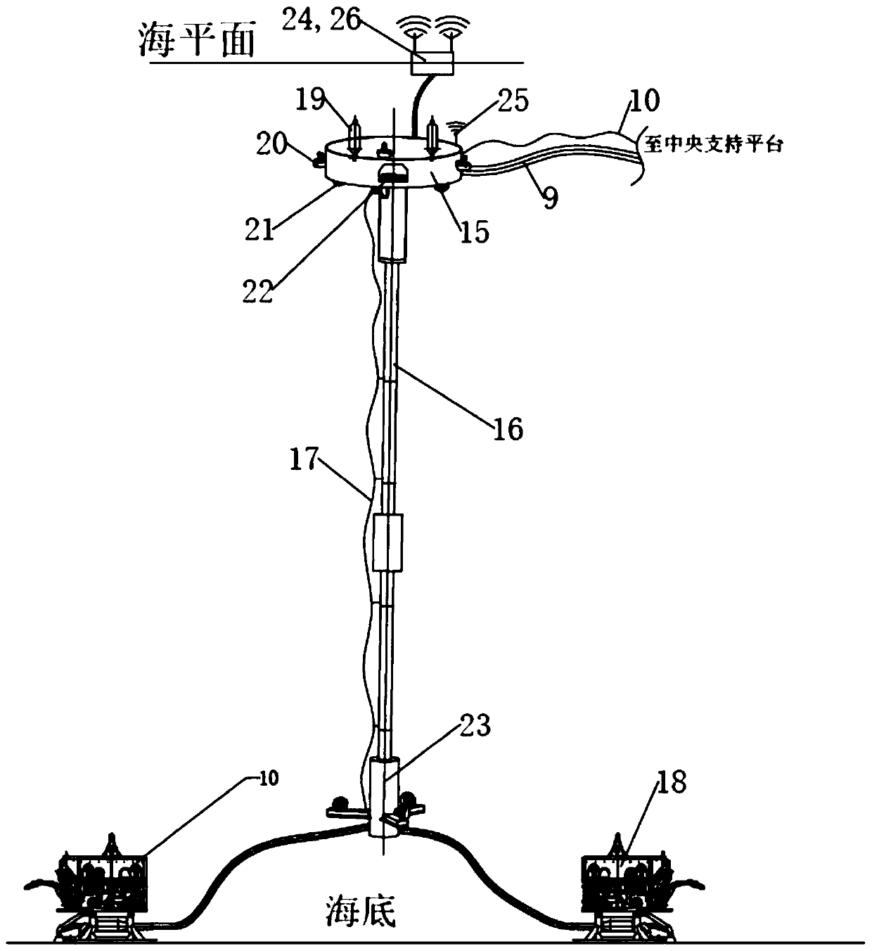 Distributed all-weather deep-sea mining system