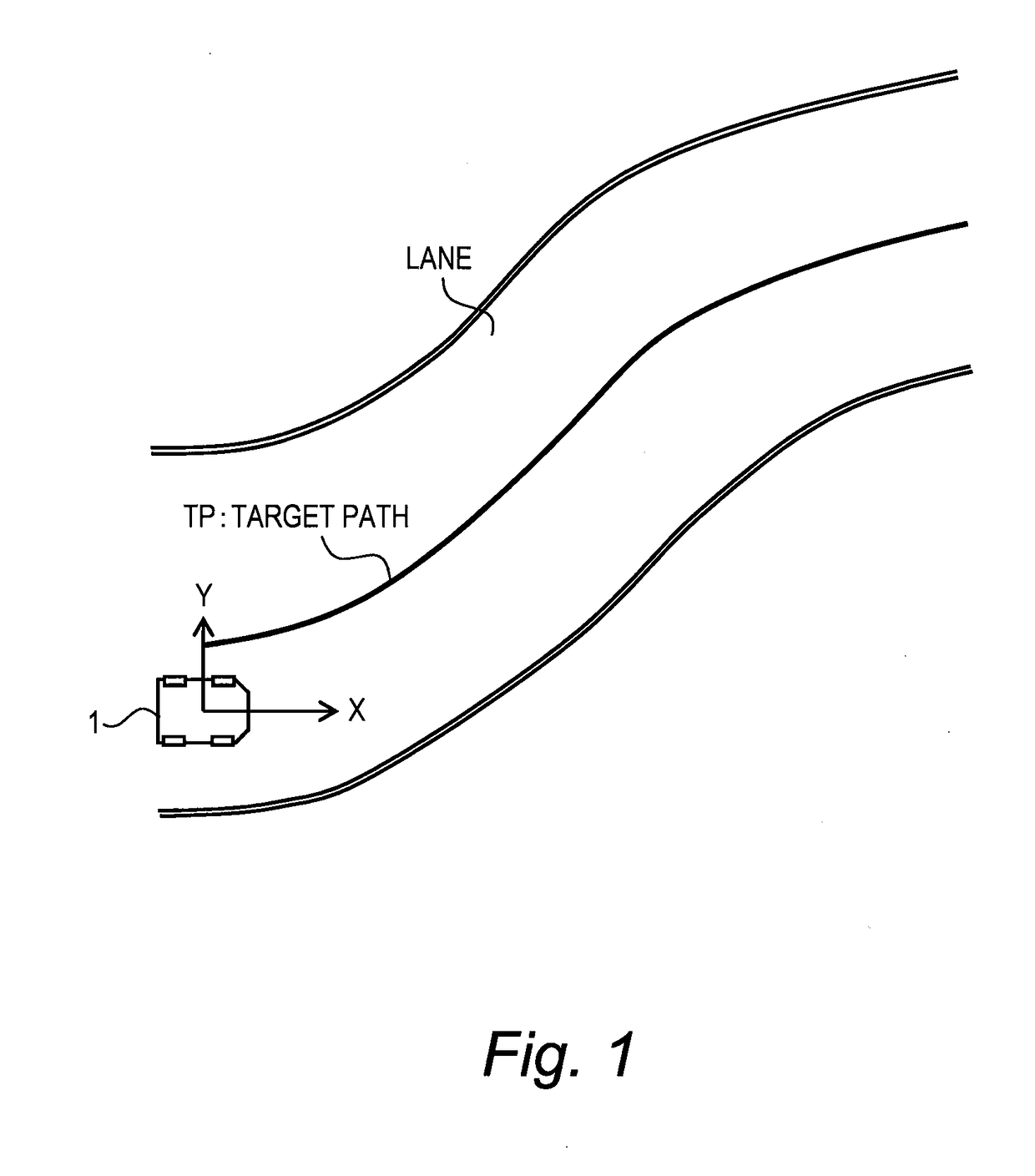 Autonomous driving system