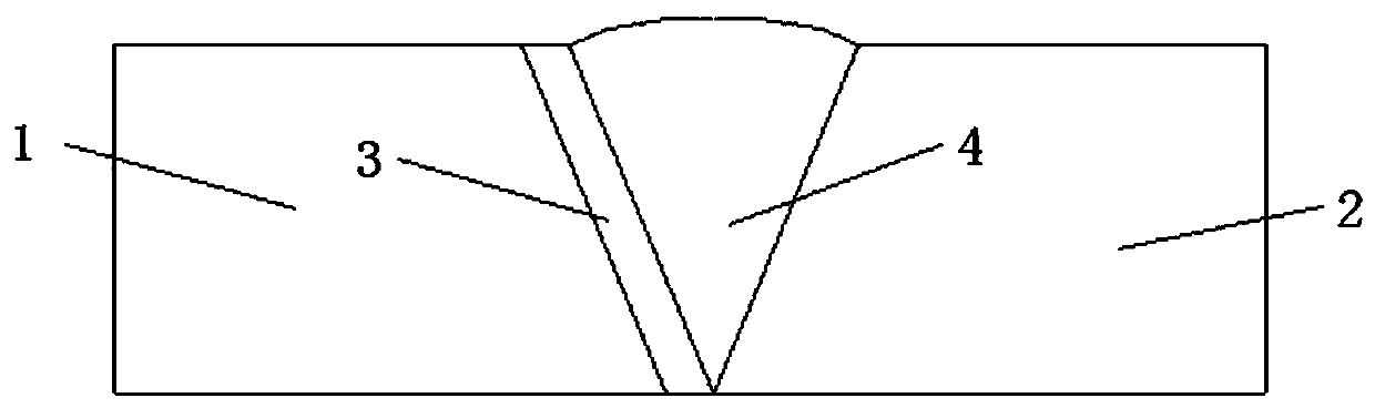 Connection method for dissimilar metal welding test plates