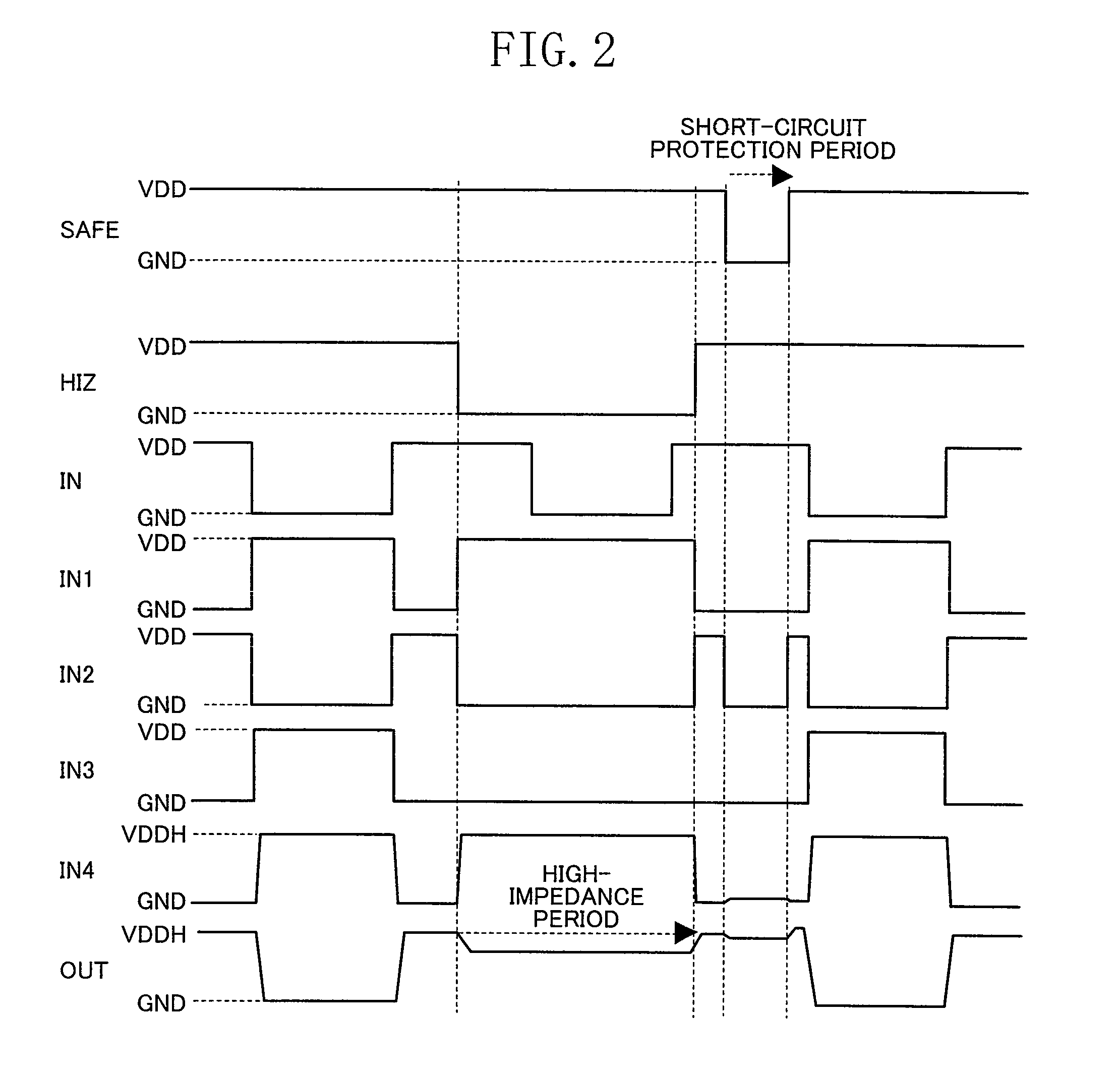 Multi-channel semiconductor integrated circuit