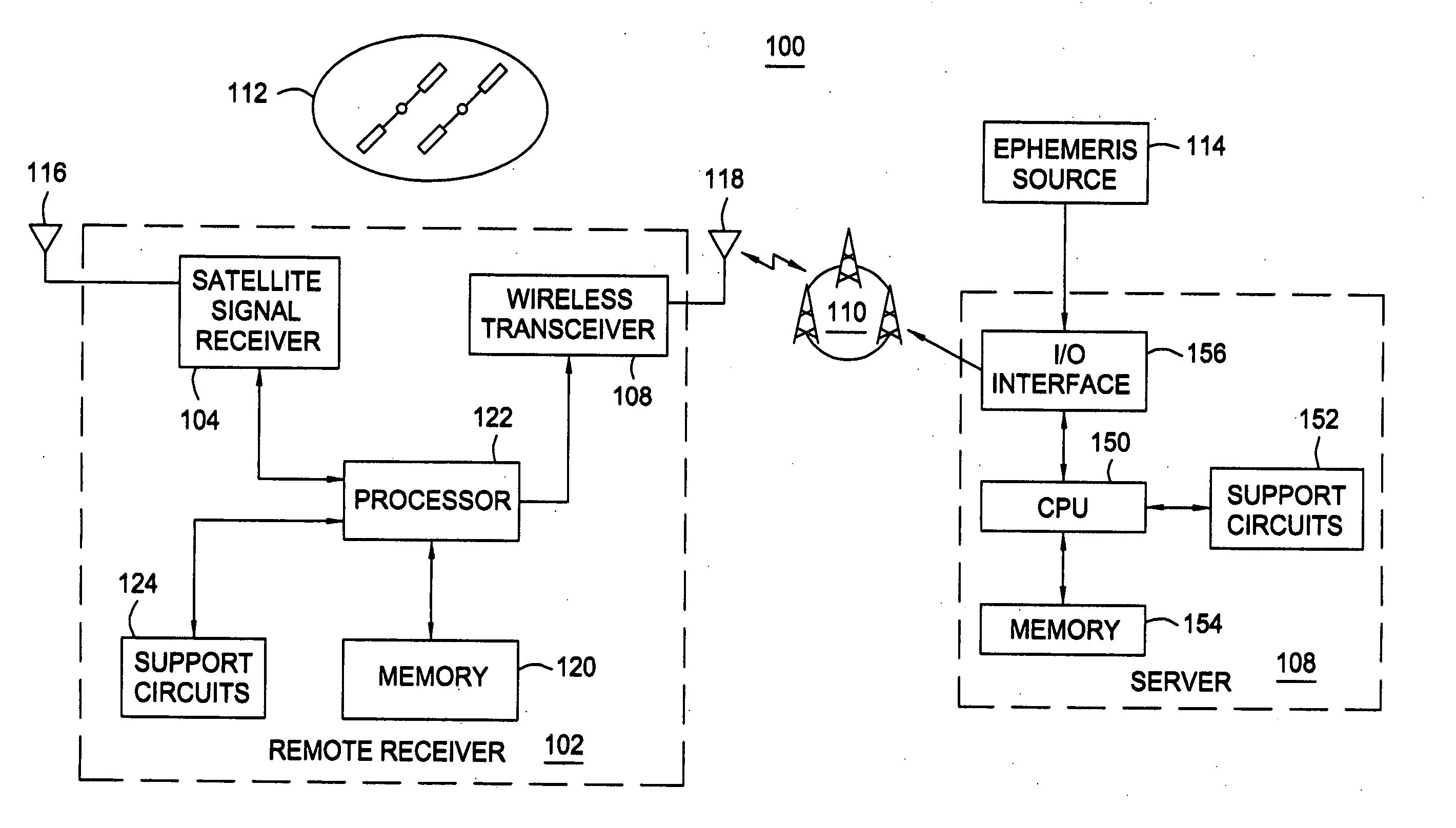 Method and apparatus for computing position using instantaneous doppler measurements from satellites