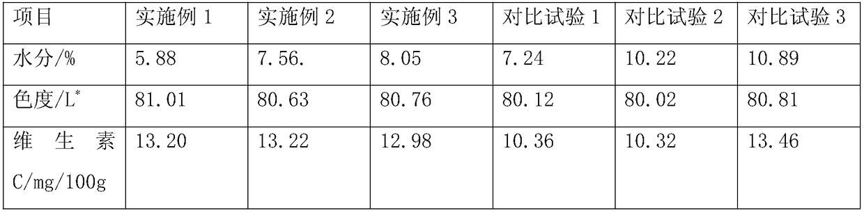 Method for preparing water chestnut whole powder by superheated steam and hot air combined-drying