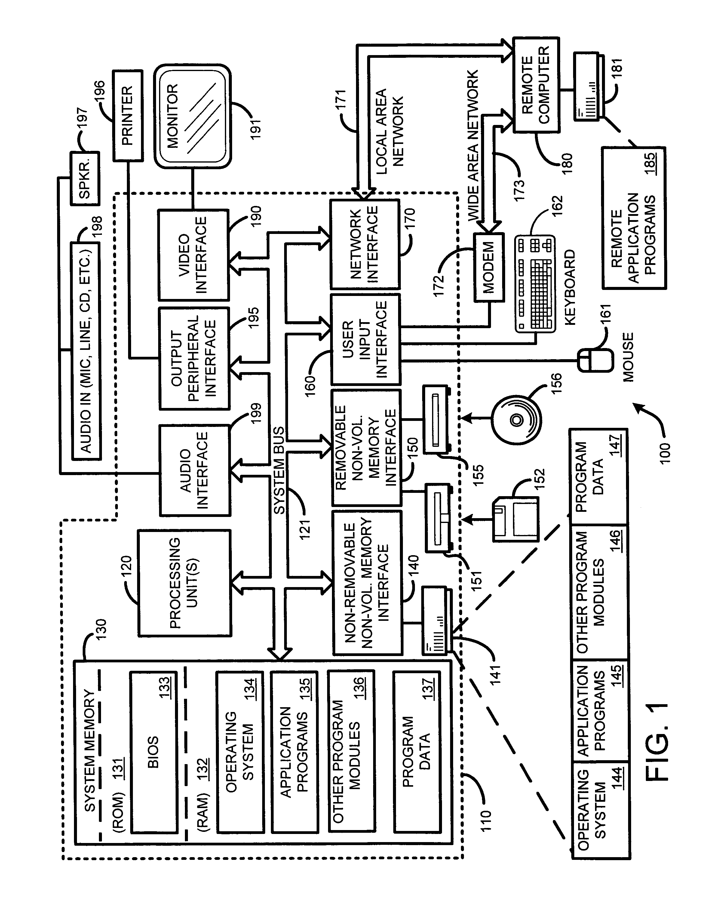 Automatic audio gain control for concurrent capture applications