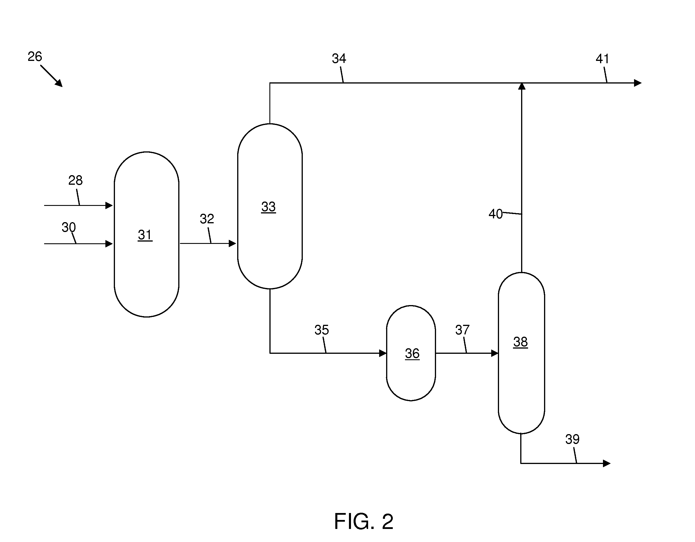 Mild hydrodesulfurization integrating targeted oxidative desulfurization to produce diesel fuel having an ultra-low level of organosulfur compounds