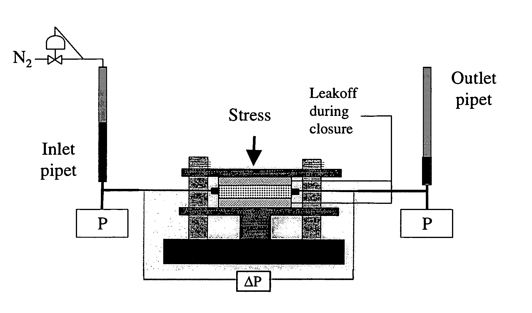 Fluid loss additive for enhanced fracture clean-up