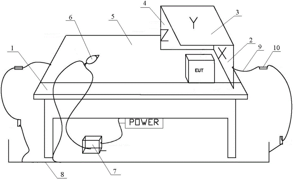 Coupling plate assembly used for electrostatic discharge test and electrostatic discharge test device