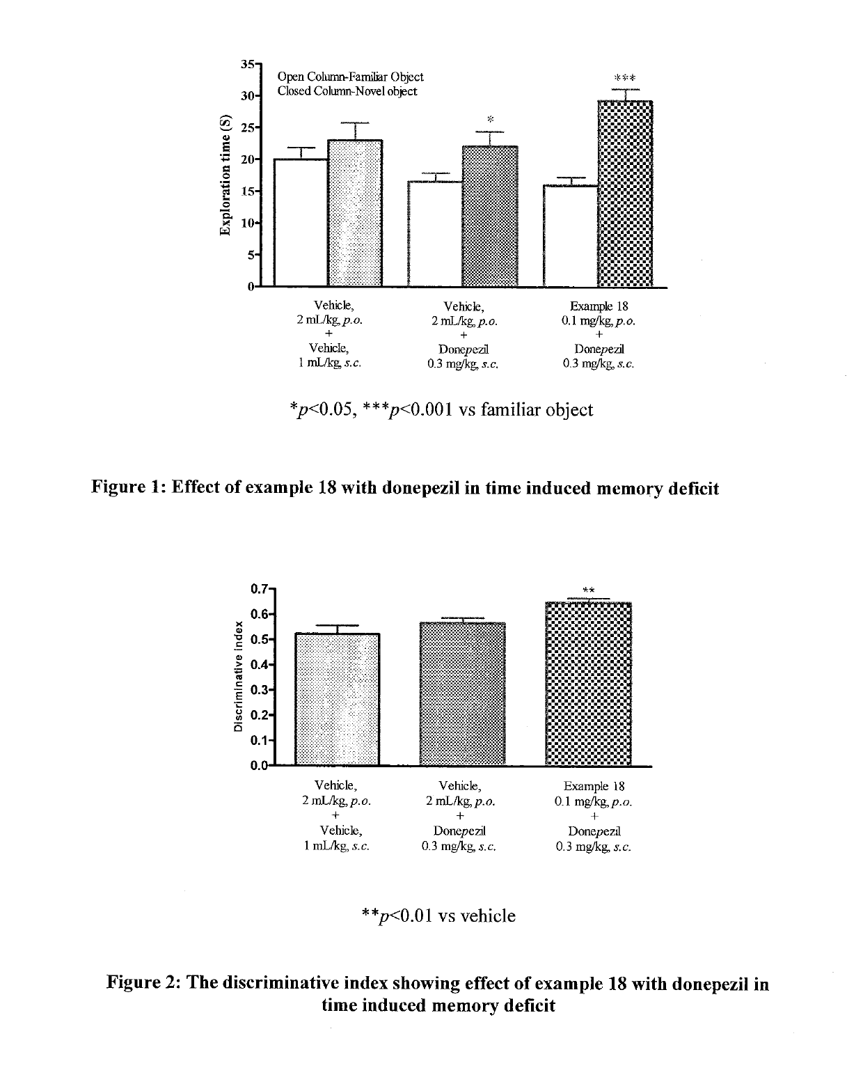 Muscarinic M1 receptor positive allosteric modulators