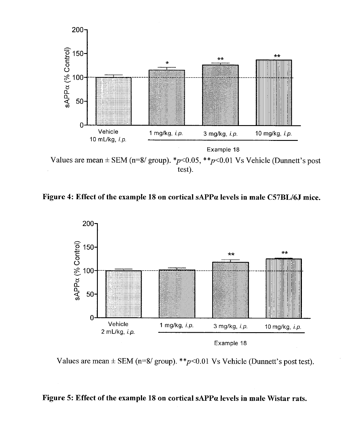 Muscarinic M1 receptor positive allosteric modulators