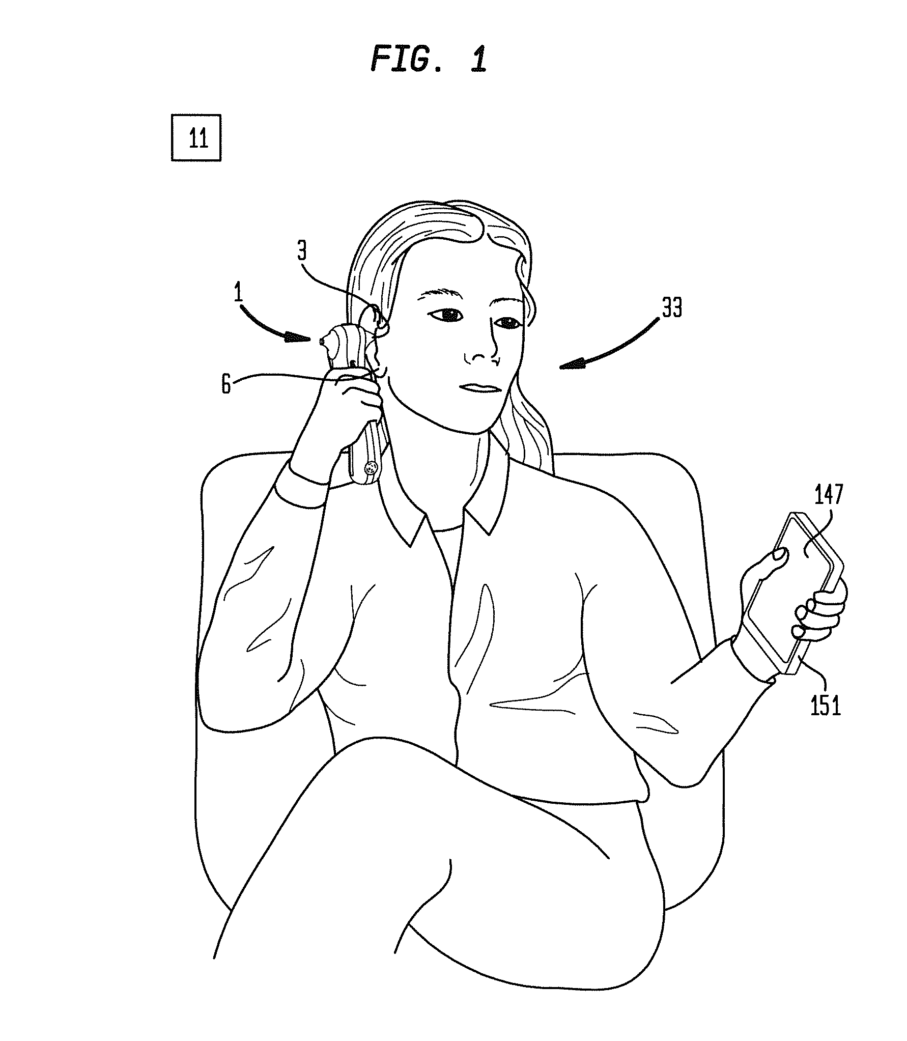 External Ear Canal Pressure Regulation System