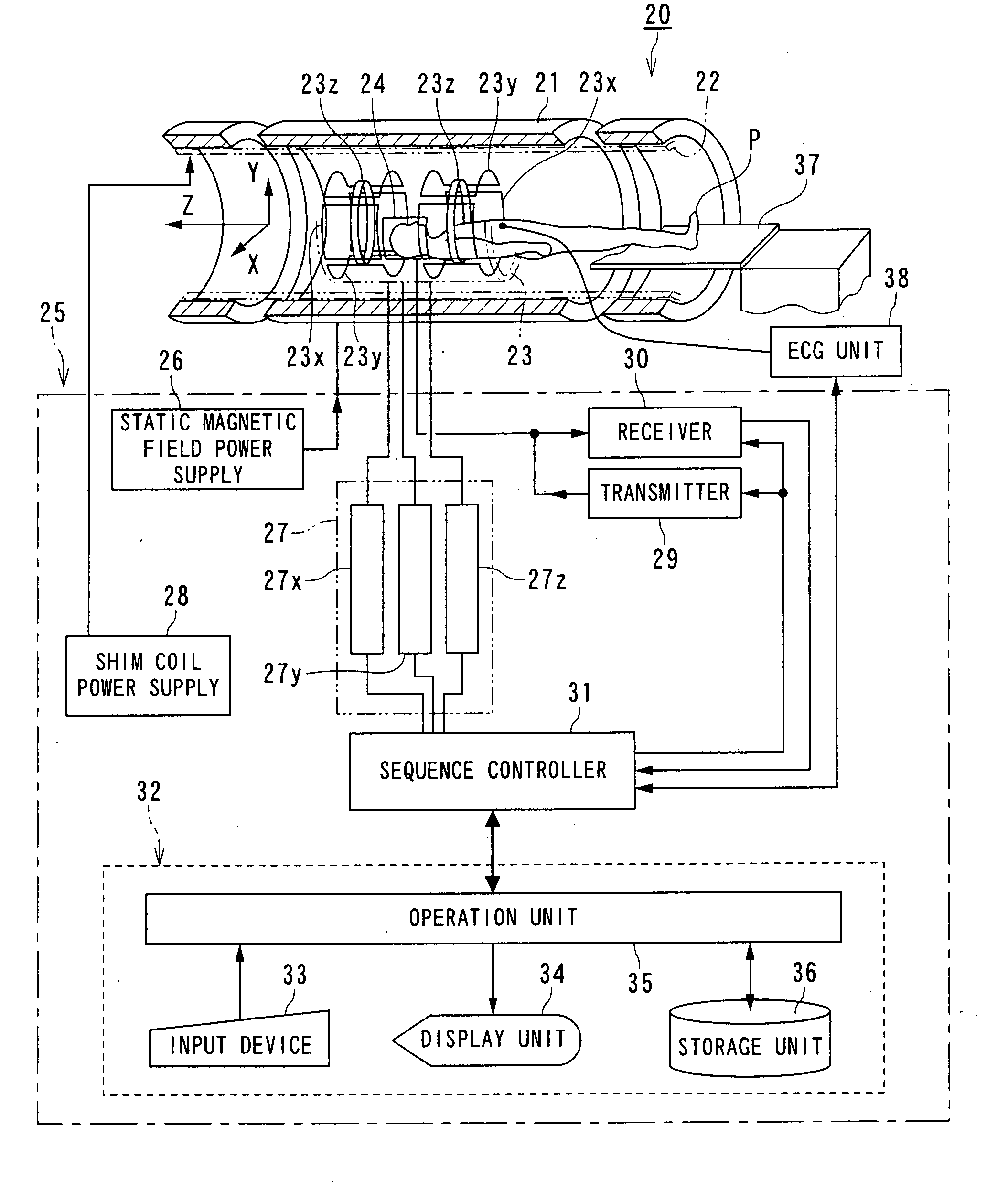 Magnetic resonance imaging apparatus and magnetic resonance imaging method