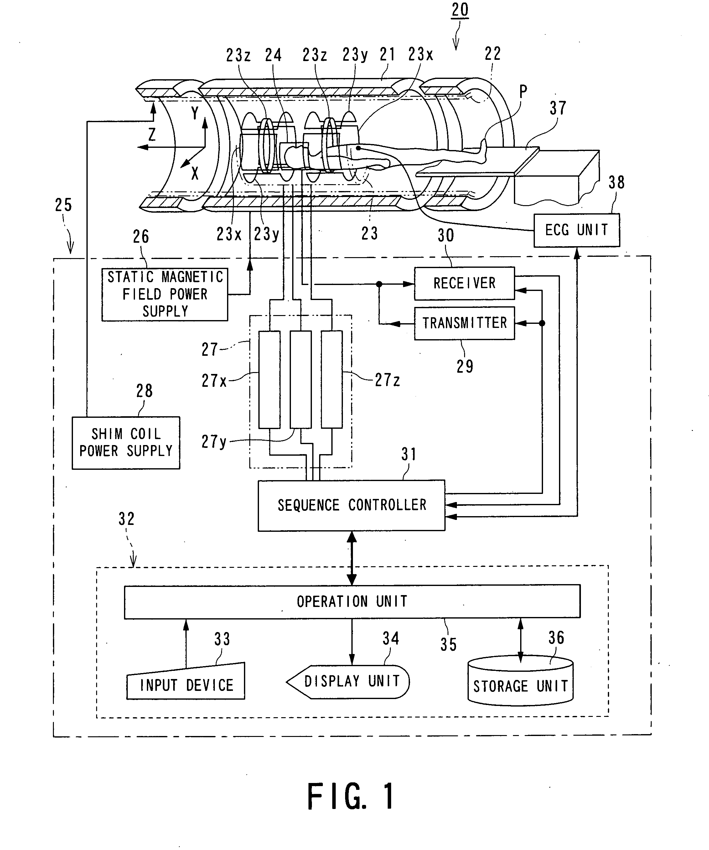 Magnetic resonance imaging apparatus and magnetic resonance imaging method