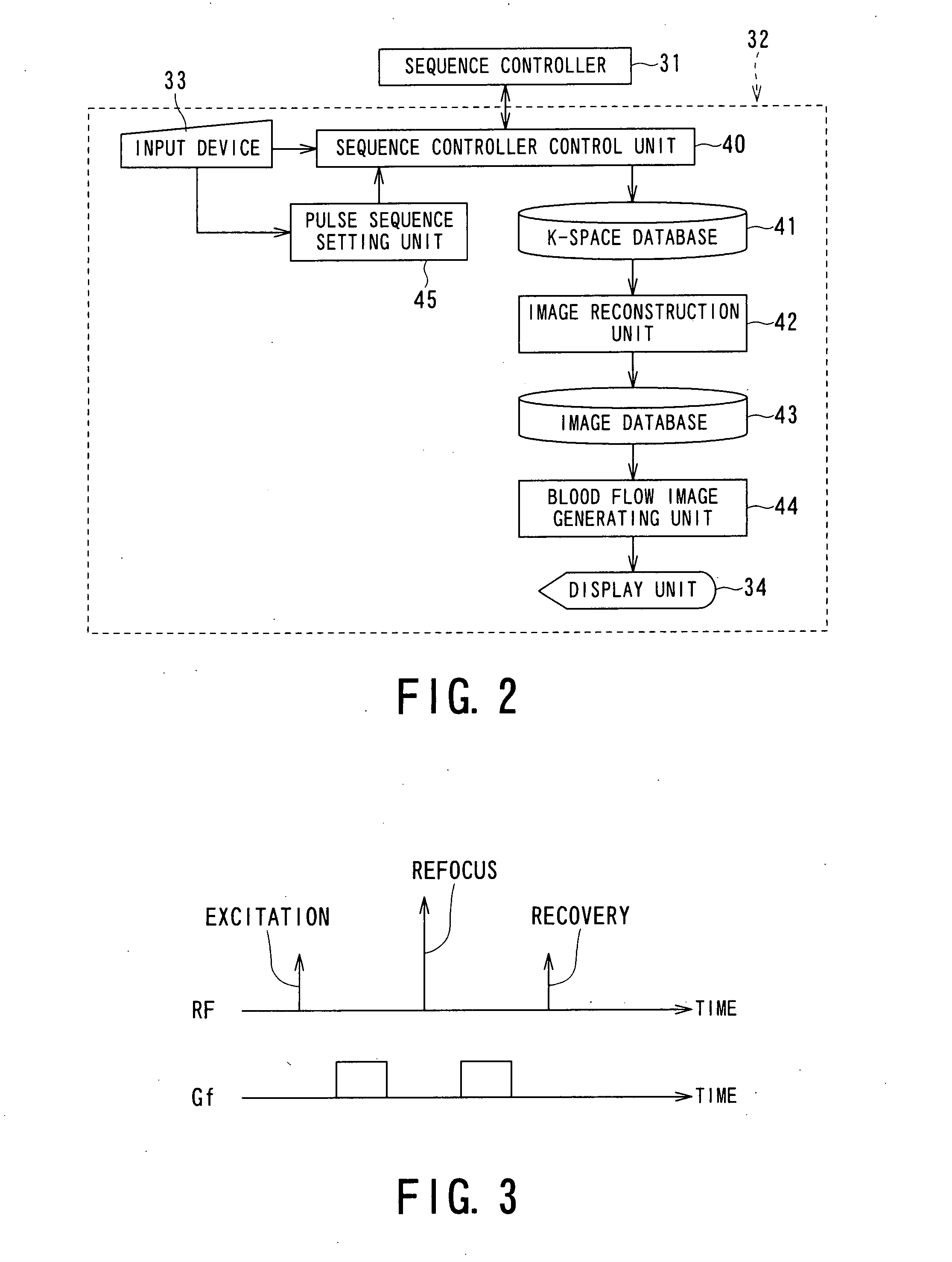 Magnetic resonance imaging apparatus and magnetic resonance imaging method