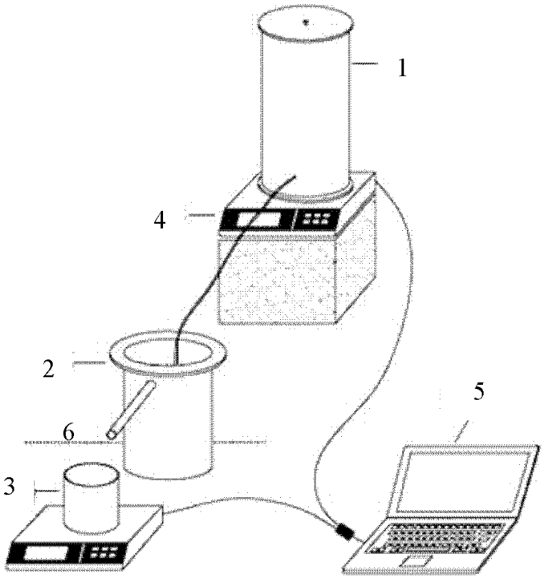 Farmland plow pan soil infiltration performance measuring device and method