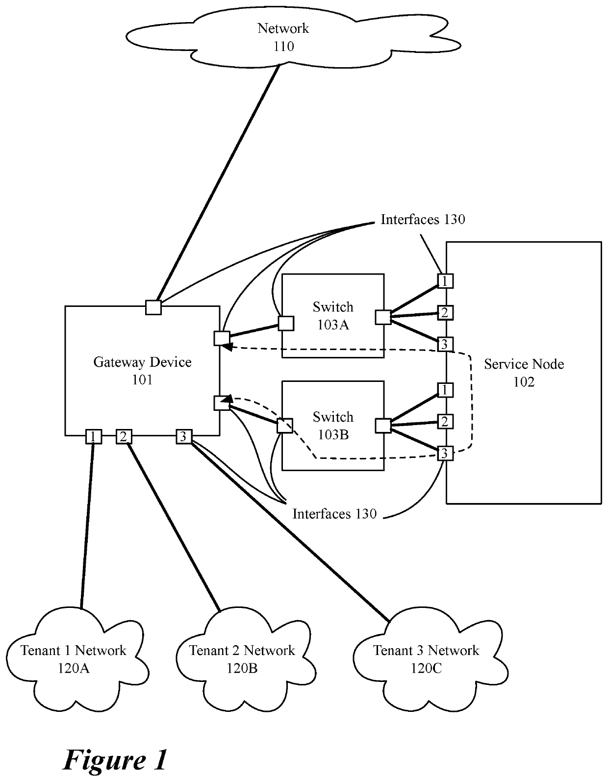 Detecting failure of layer 2 service using broadcast messages