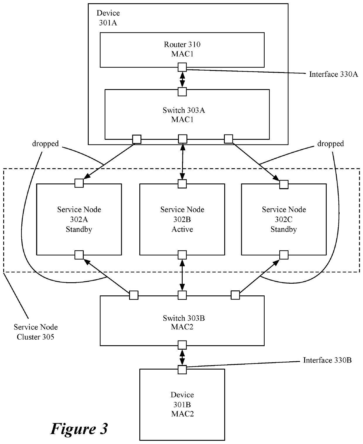 Detecting failure of layer 2 service using broadcast messages