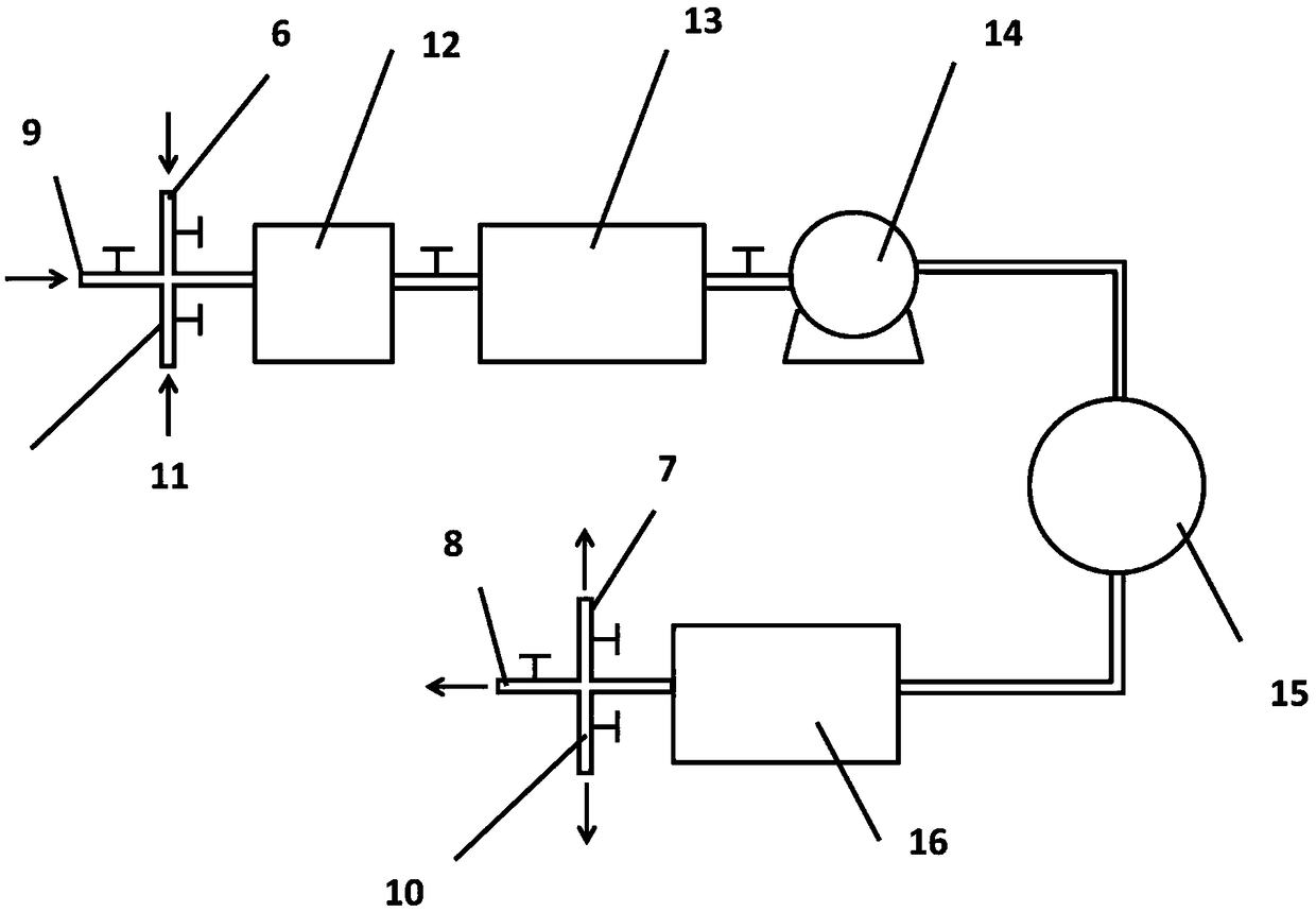 Cooling controllable heat treatment production equipment