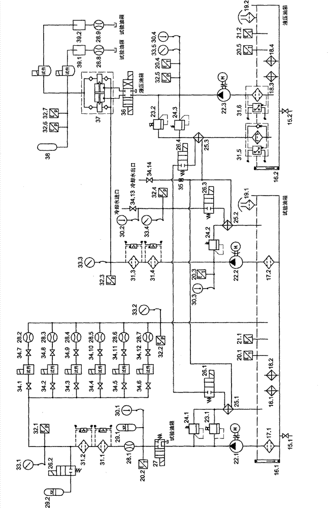 Test set for detecting properties of fluid control valve