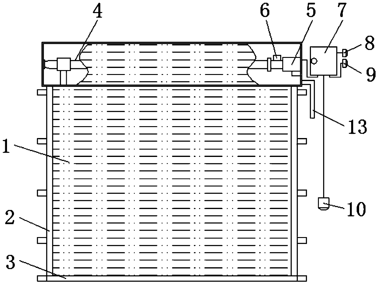 Safety steel fireproof roller shutter