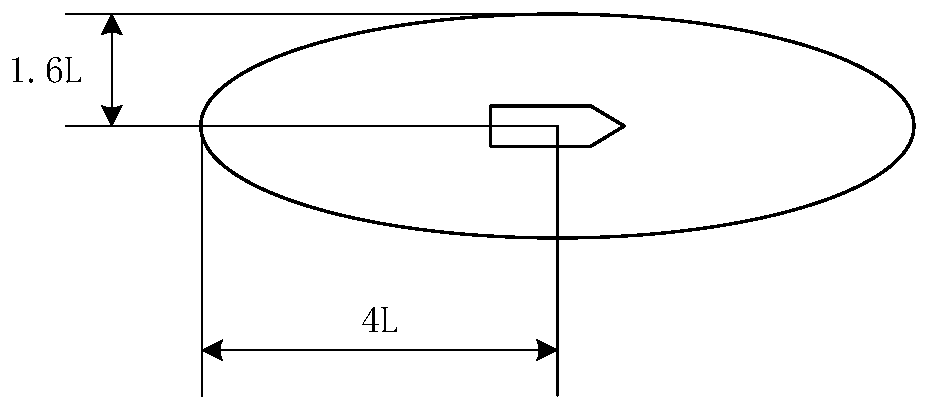 A dynamic search method for intelligent ship multi-vessel collision avoidance