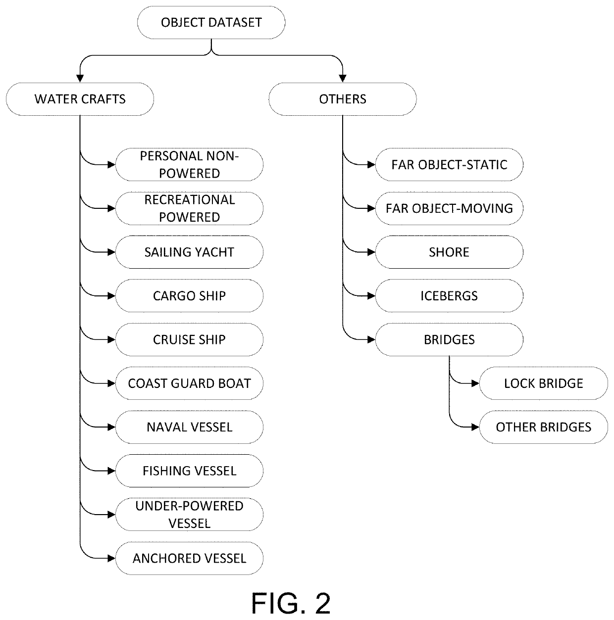 Deep Learning and Intelligent Sensing System Integration