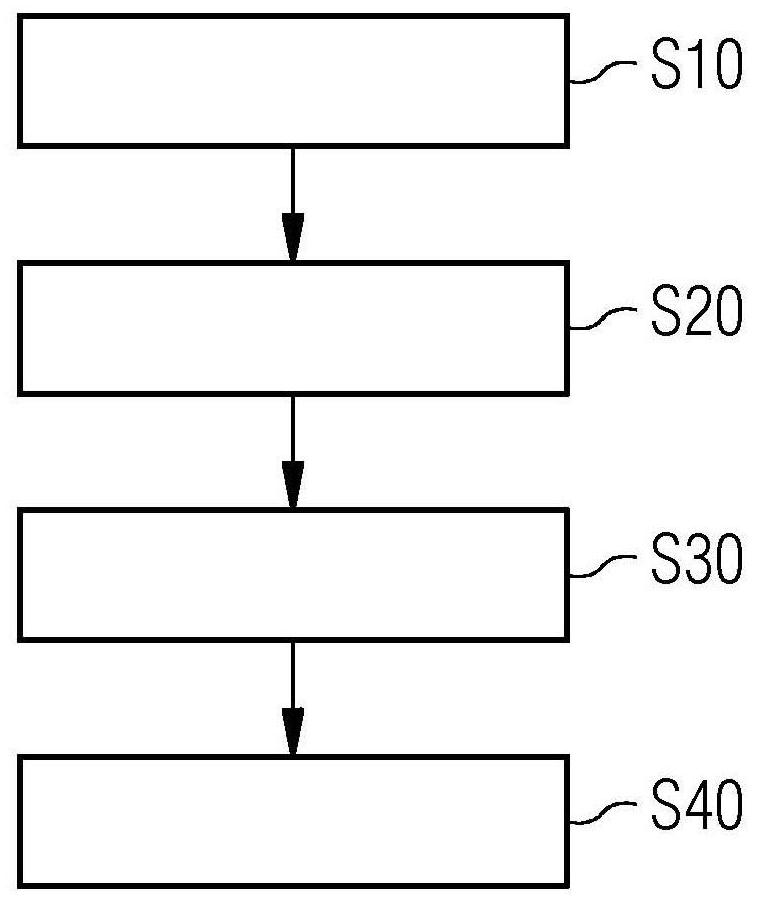 System for data communication in a network of local devices