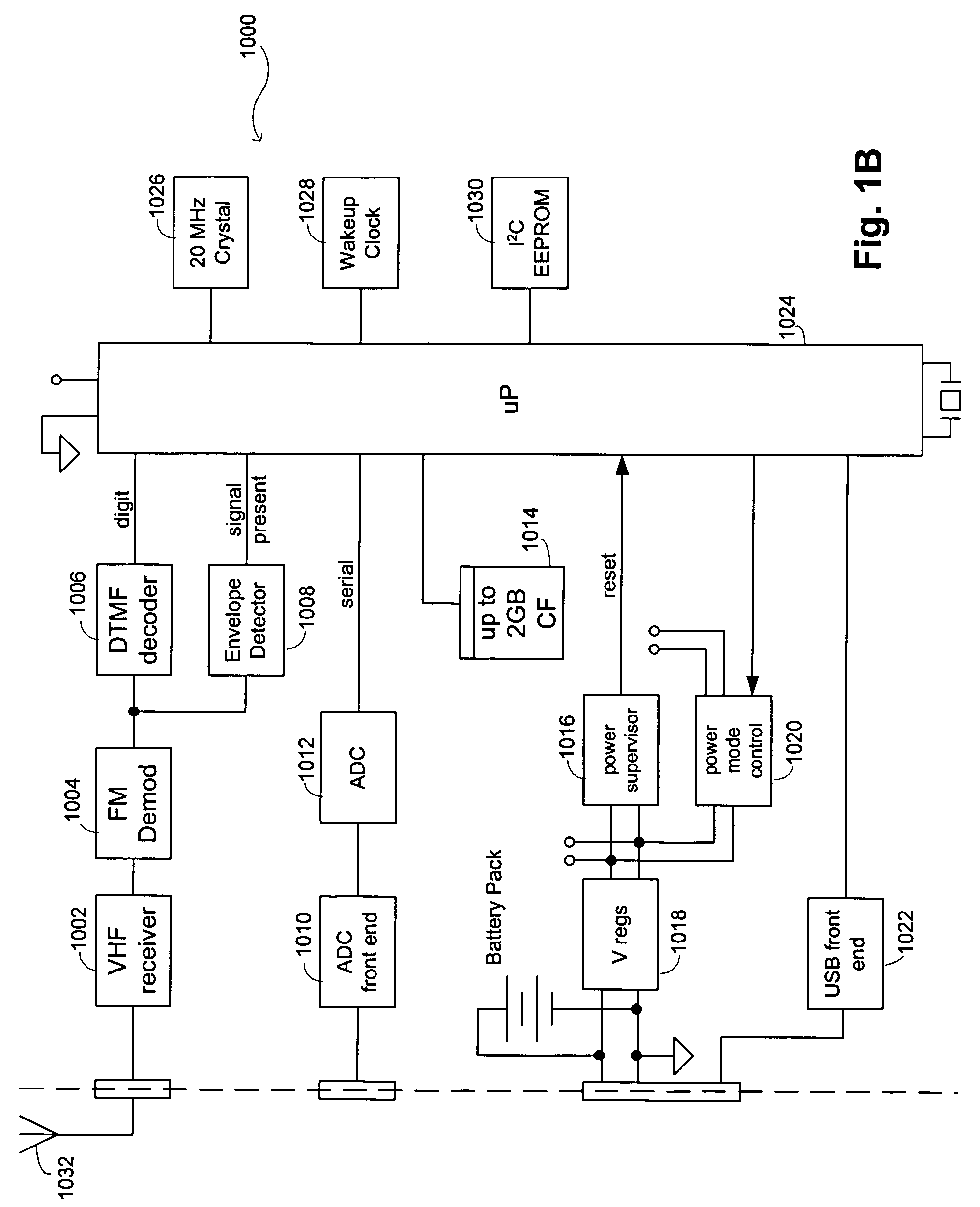 Seismic-data acquisition methods and apparatus