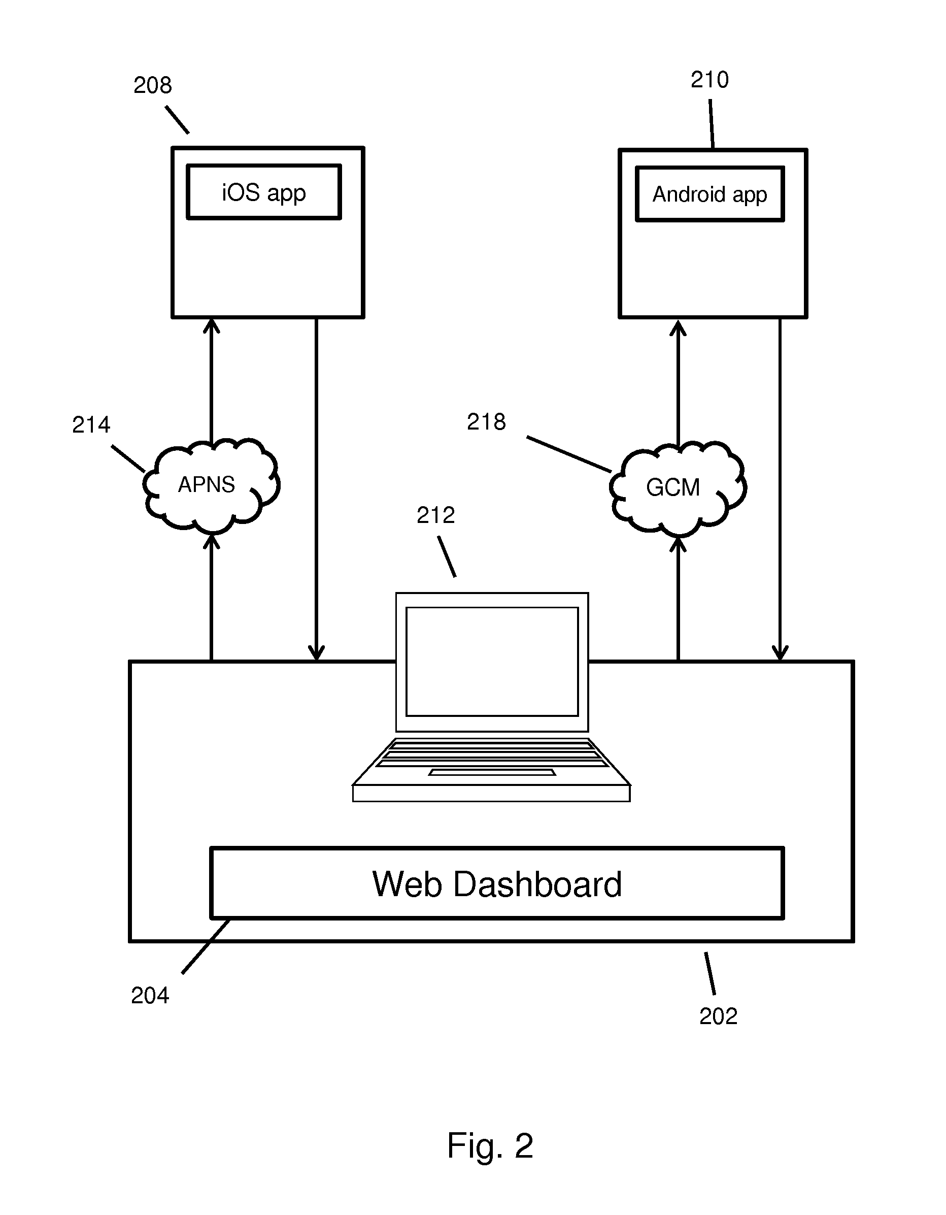 Device and settings management platform