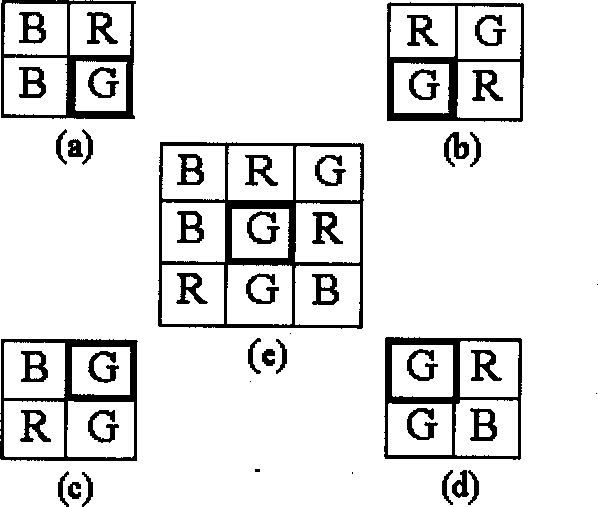 3D tracking and measurement method of moving objects by 2D code