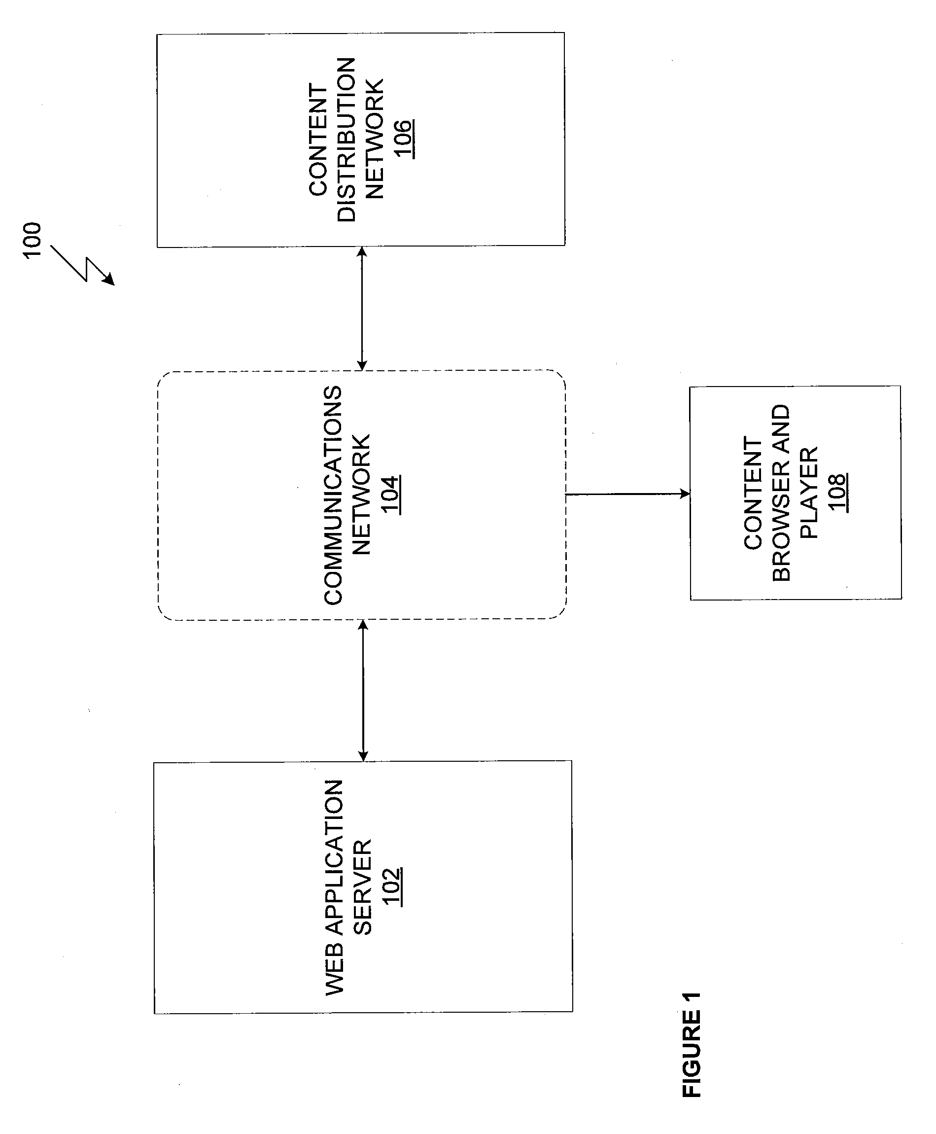 Identifying Similar Items Based on Interaction History