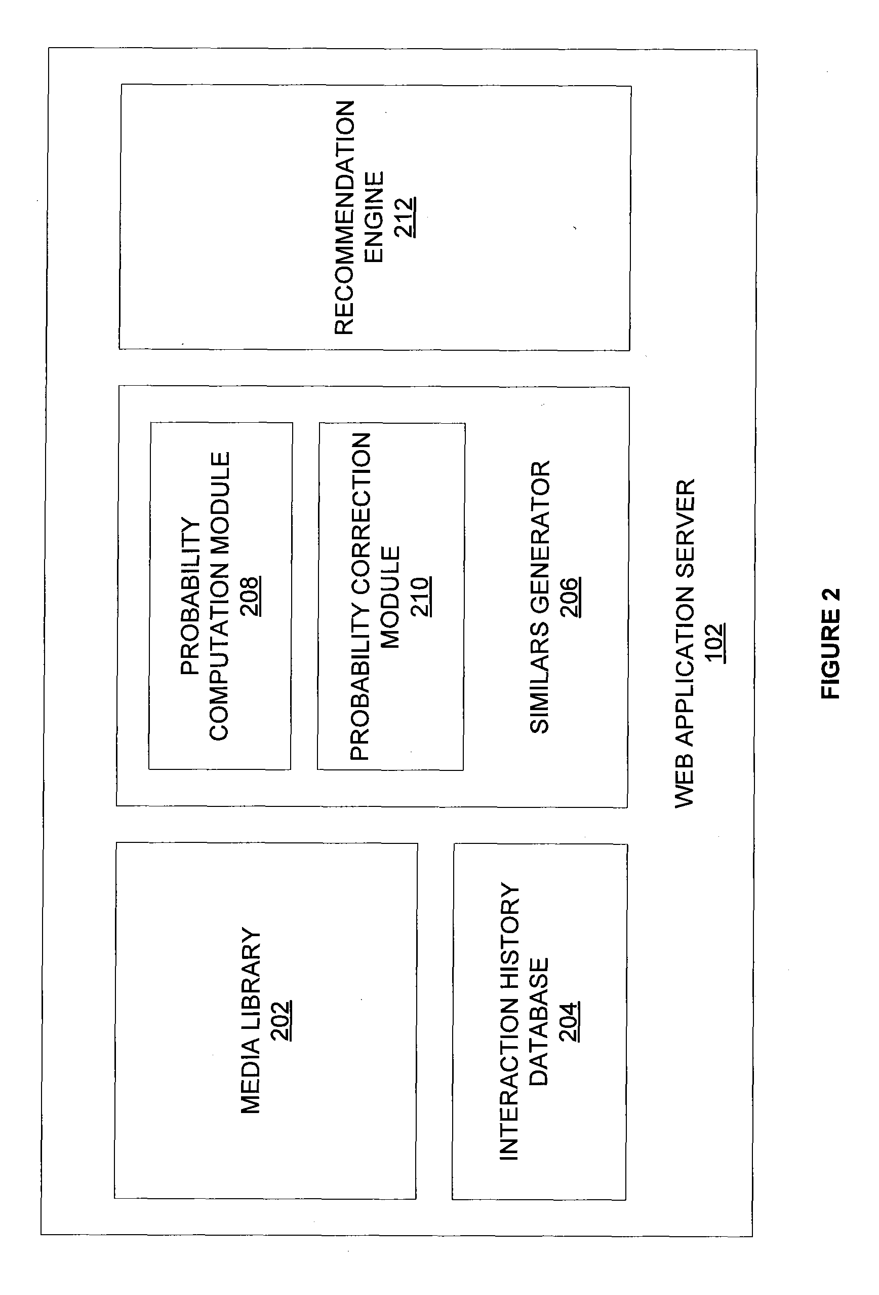 Identifying Similar Items Based on Interaction History