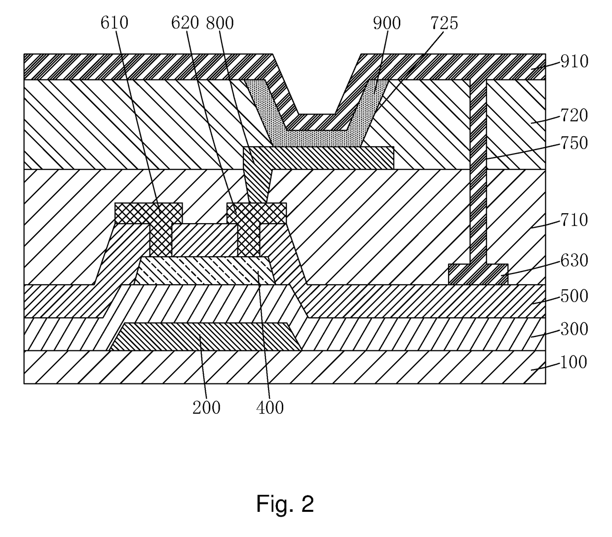 AMOLED display device