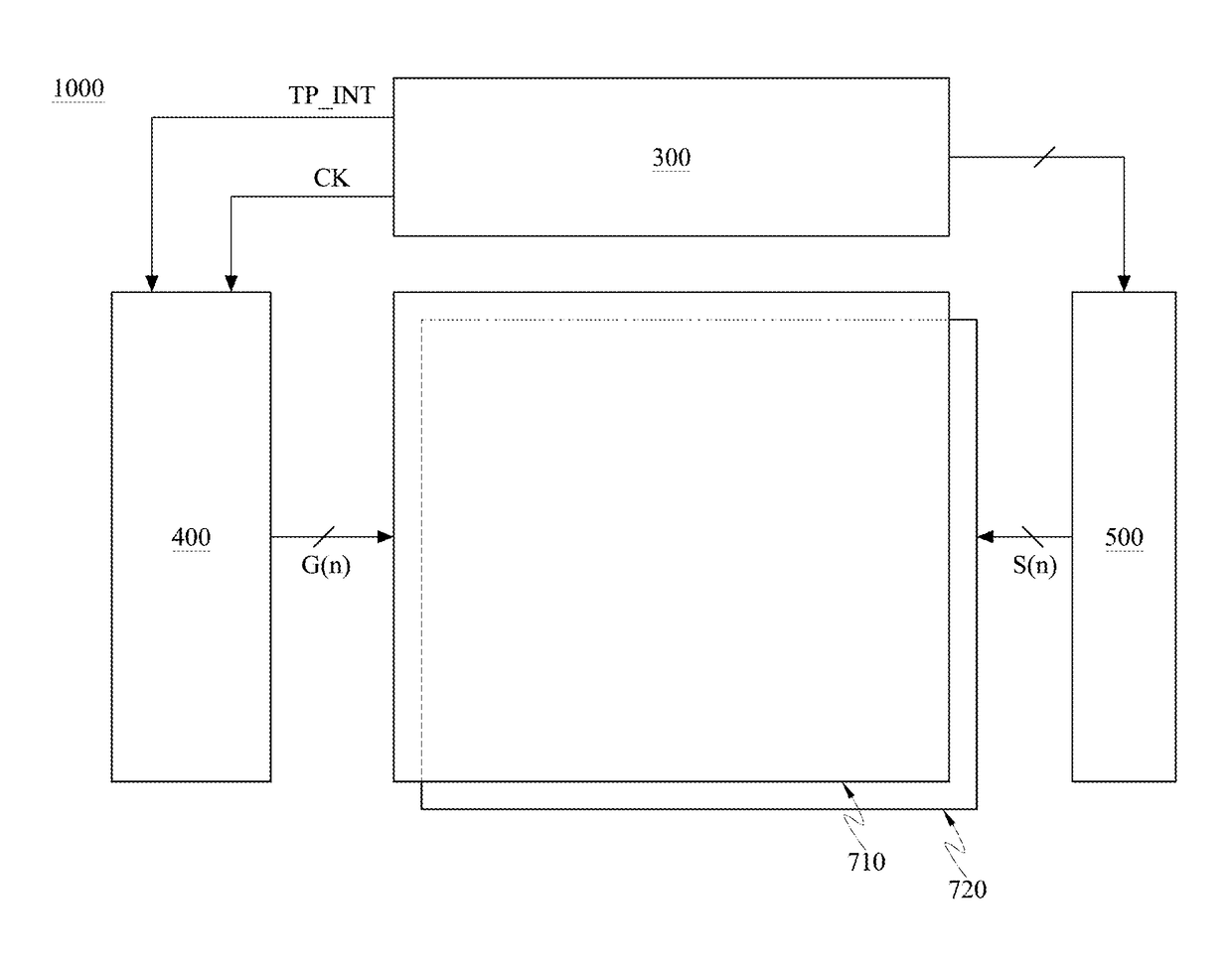 Touch display apparatus and shift register thereof