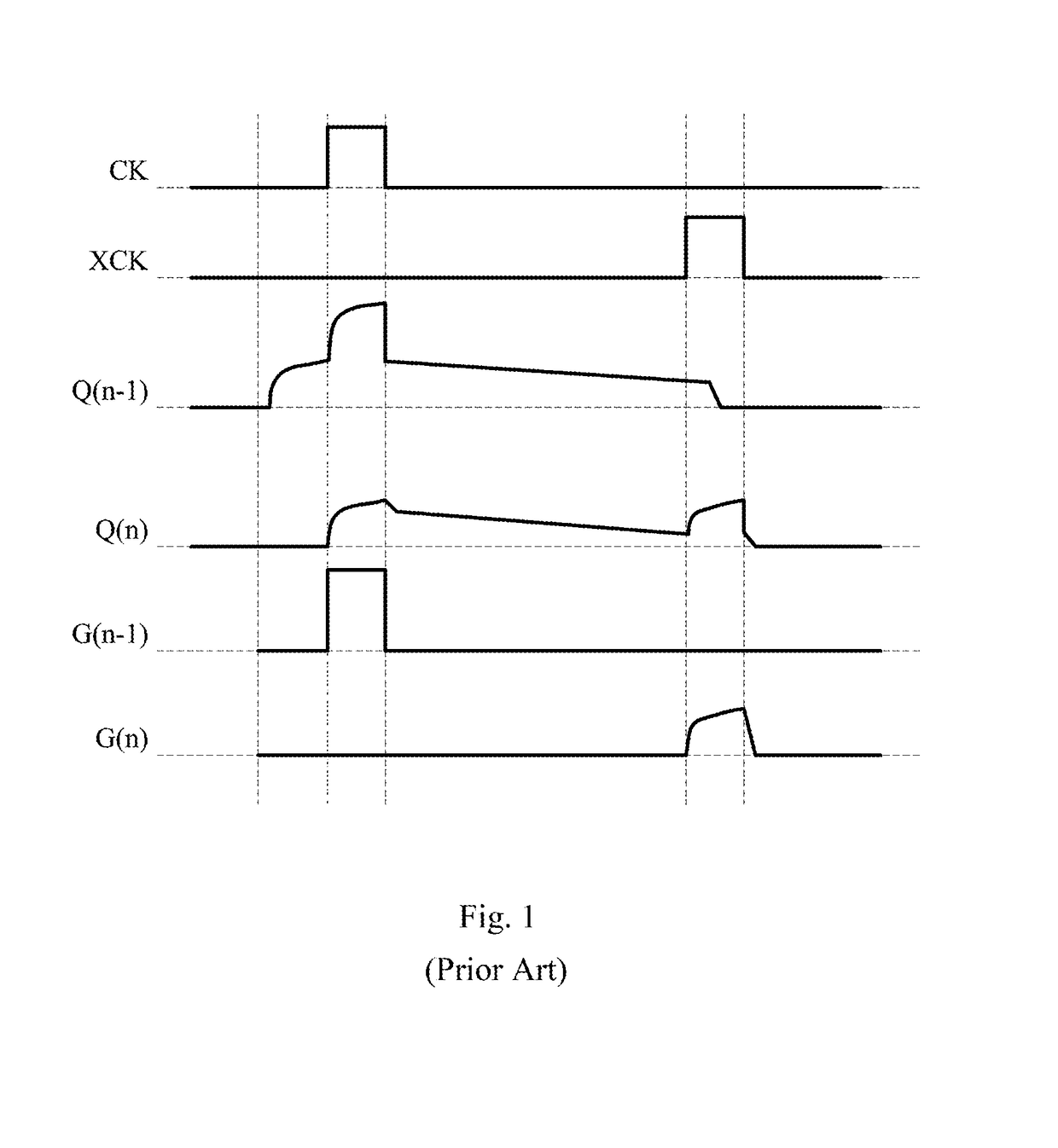 Touch display apparatus and shift register thereof