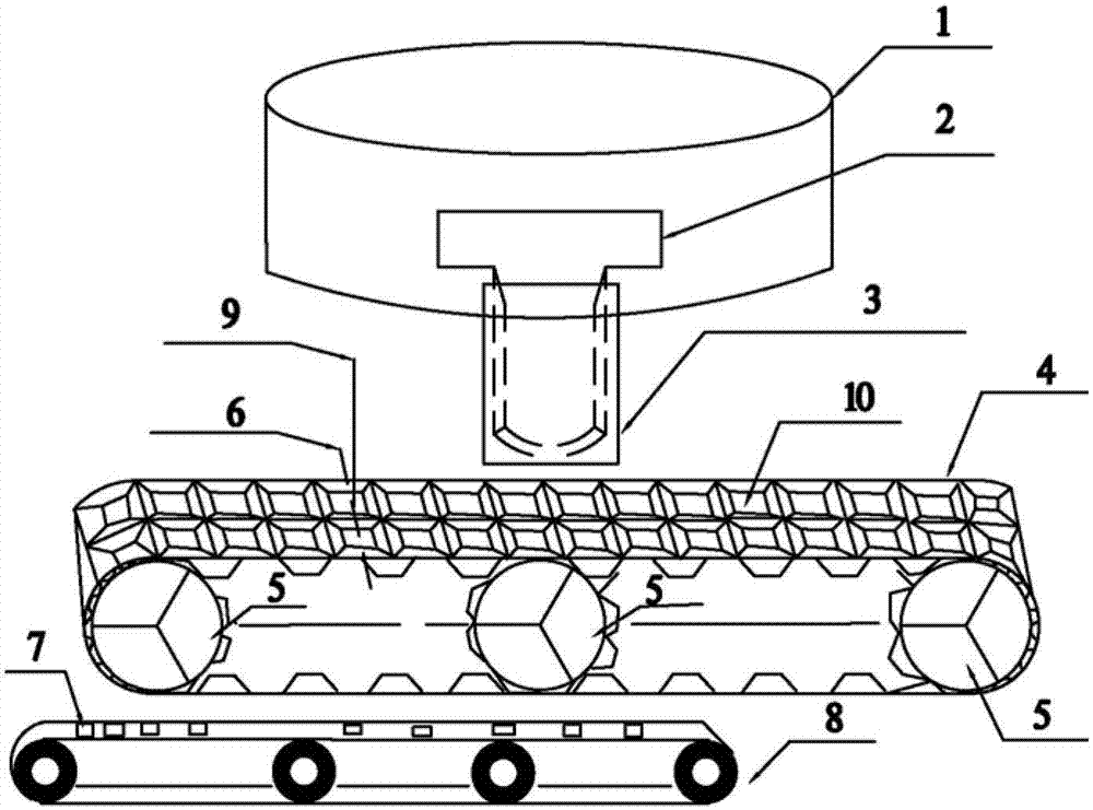 Production method and production equipment for small piece of calcium carbide