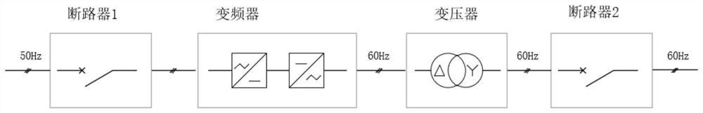 Ship shore power control system based on virtual synchronous generator technology