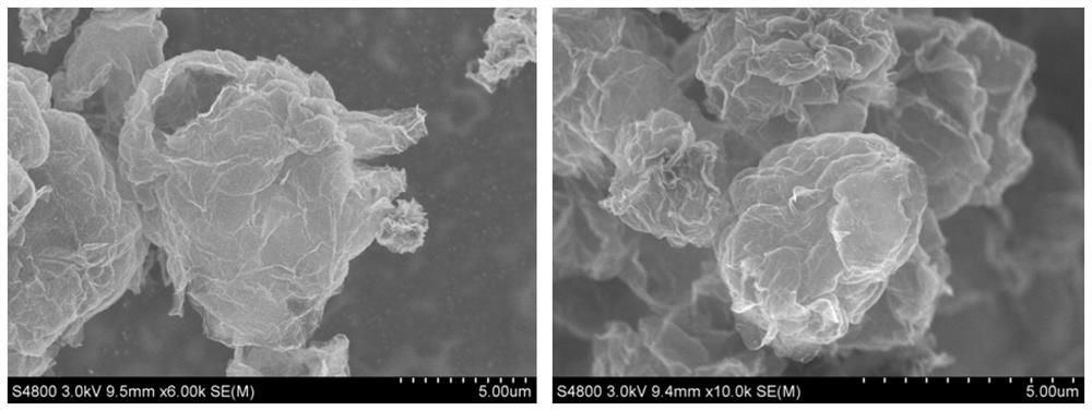 A kind of phase change thermoregulation paint and preparation method thereof