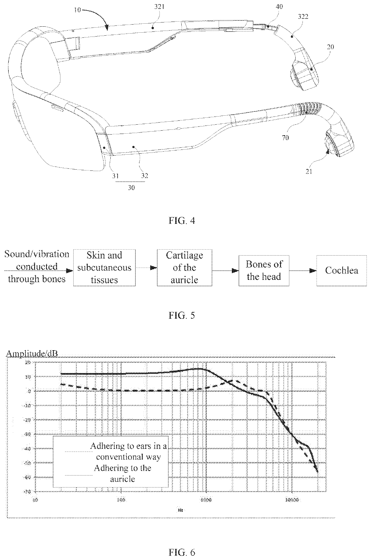 Bone conductive sound generating device