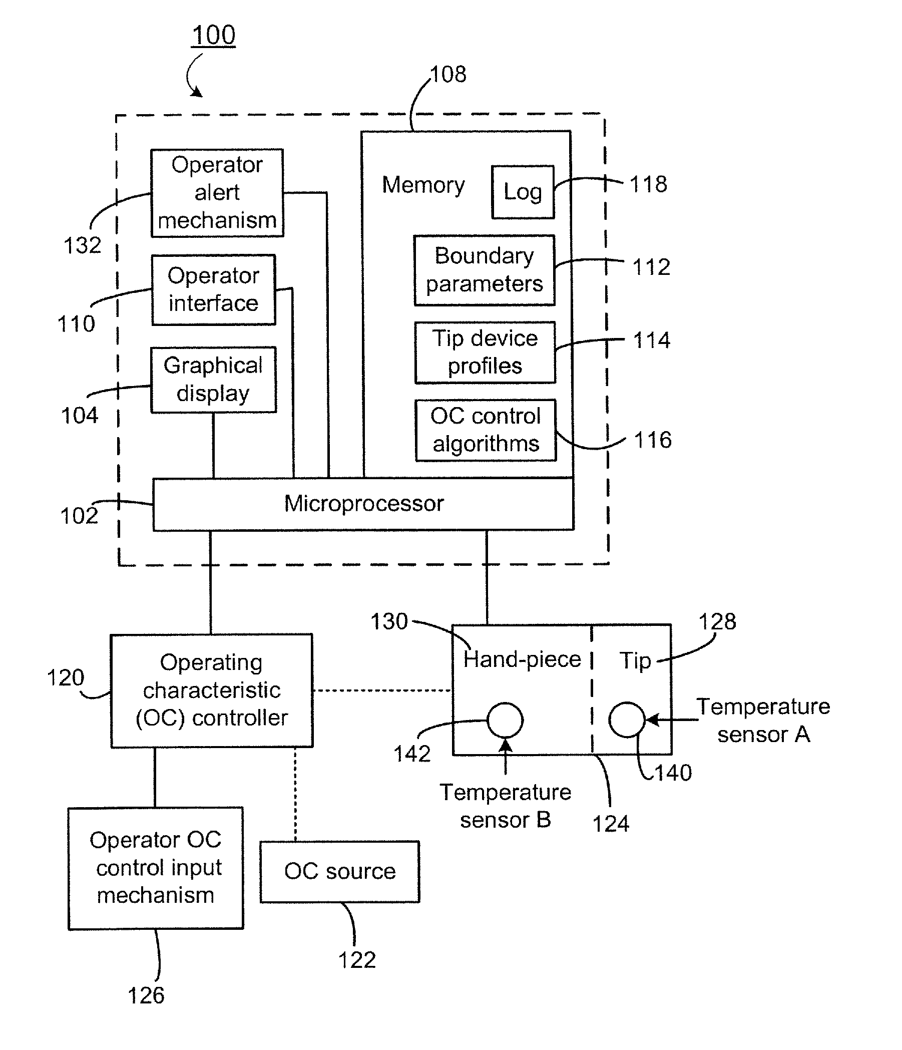 Tip-based computer controlled system for a hand-held dental delivery device