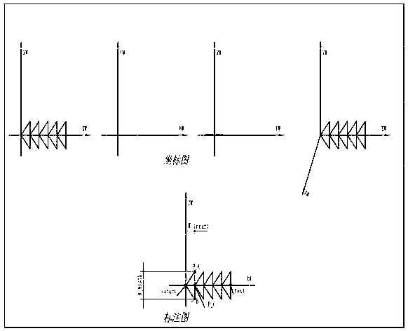 Tree-shaped special swing welding method