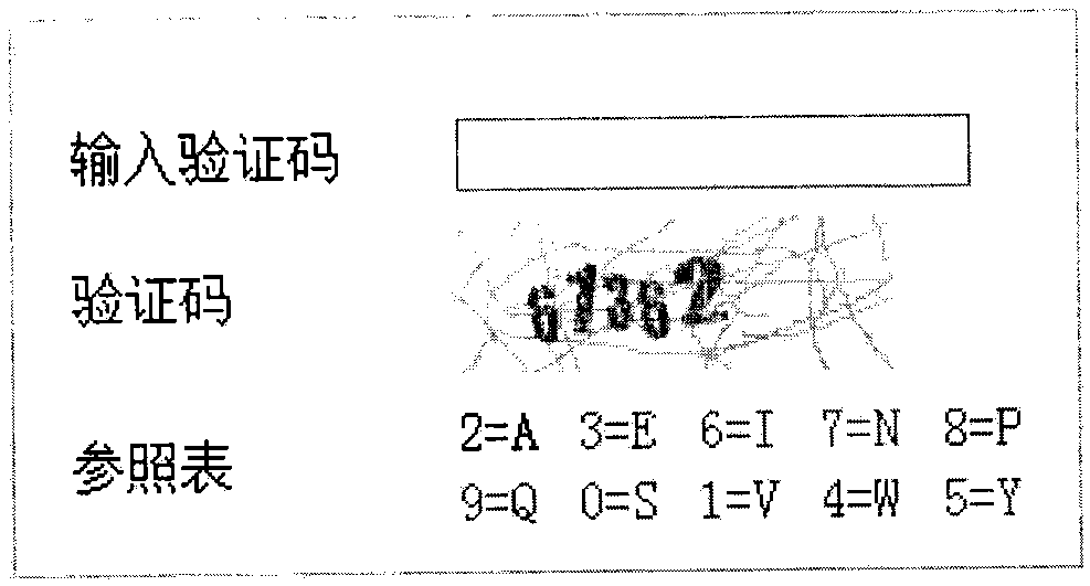 Implementation method of setting random comparison verification code in Internet webpage login system