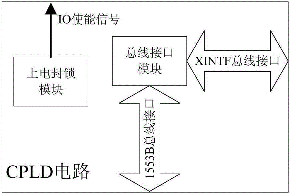 Denotation controller with two-stage independent environmental force recognition function