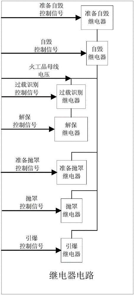 Denotation controller with two-stage independent environmental force recognition function