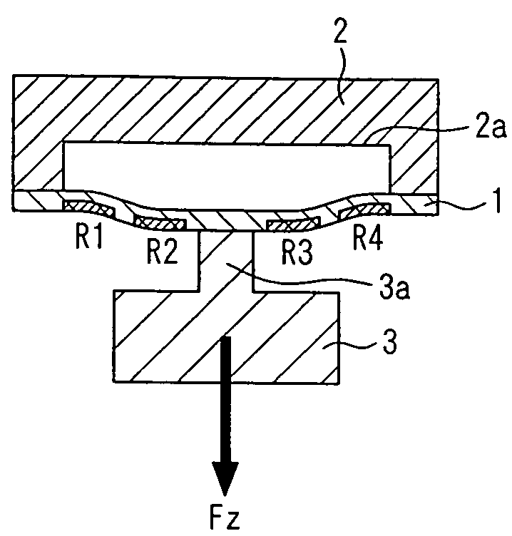 Inclination sensor, method of manufacturing inclination sensor, and method of measuring inclination