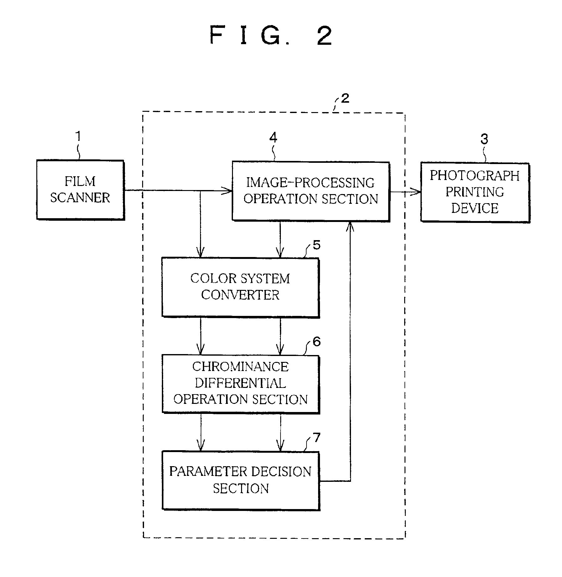 Image-processing method and recording medium in which such an image-processing method is recorded